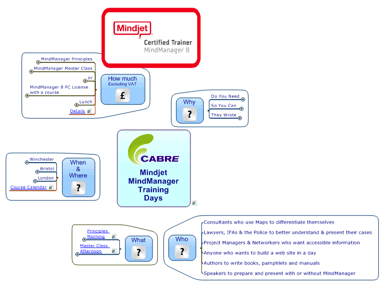 MindManager Training Days from Cabre